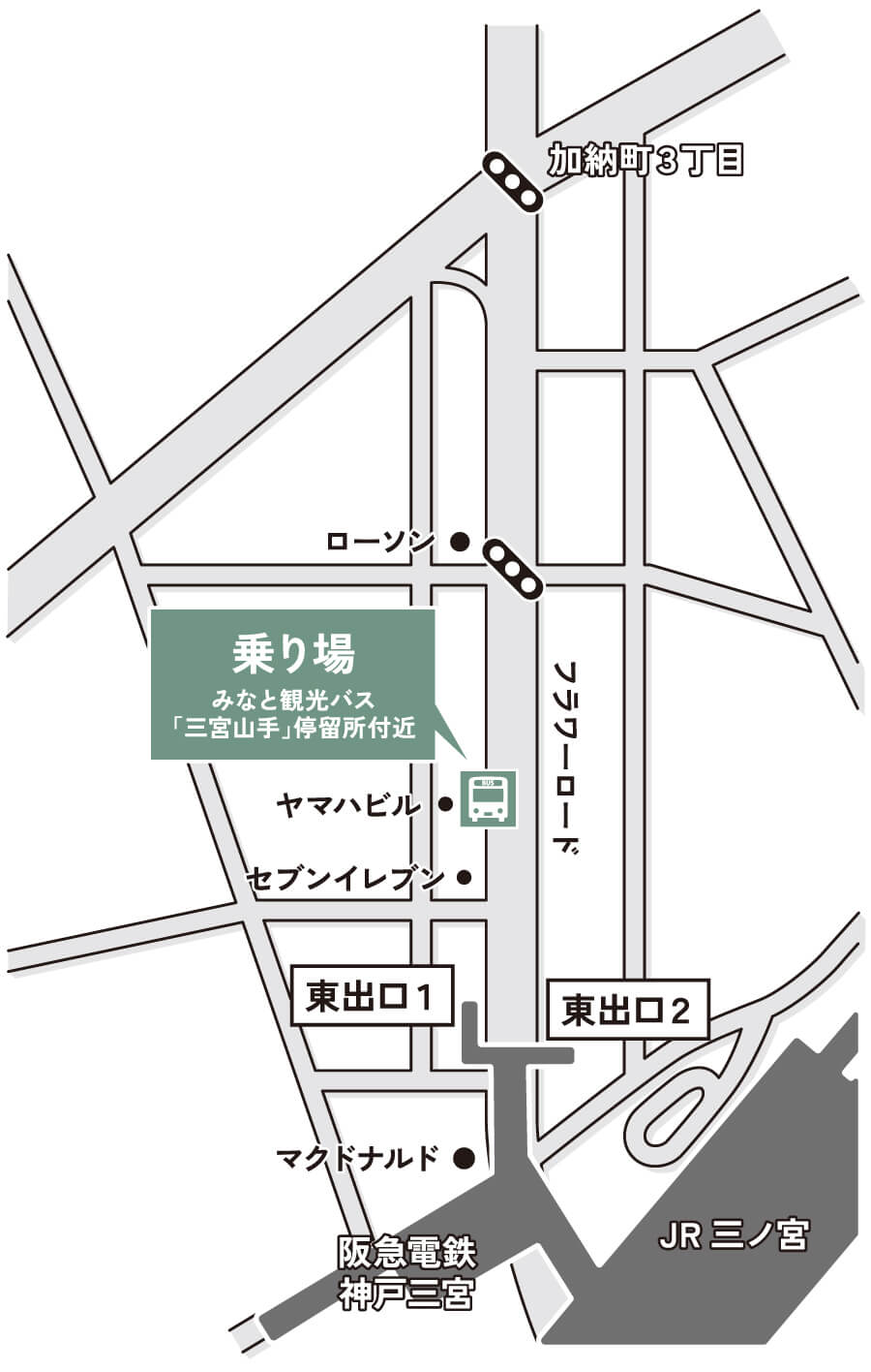 三ノ宮駅のシャトルバス乗り場