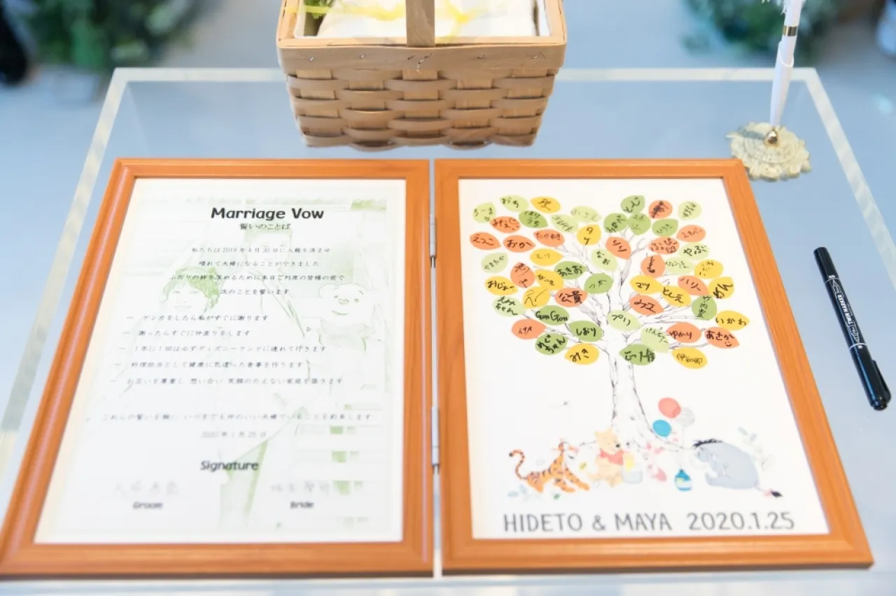 ウェディングアイテムもだいすきなキャラクター